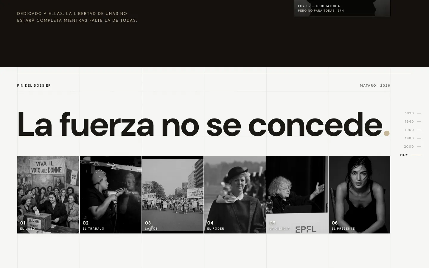 FUERZA cierre